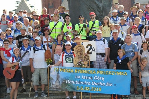 73. Pielgrzymka Rybnicka - wymarsz