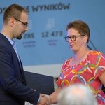 Budżet Obywatelski 2019 w Radomiu