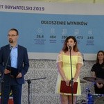 Budżet Obywatelski 2019 w Radomiu