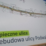 ​W Jaworznie zostaną przebudowane ulice św. Wojciecha i Podwale