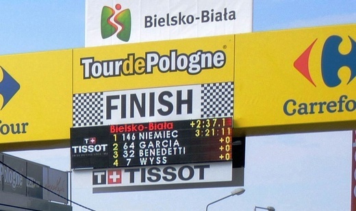 Kolarski Tour de Pologne w Bielsku-Białej 2018