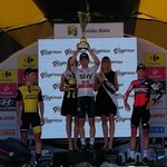 Kolarski Tour de Pologne w Bielsku-Białej 2018