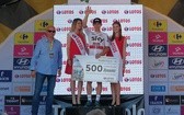 Kolarski Tour de Pologne w Bielsku-Białej 2018