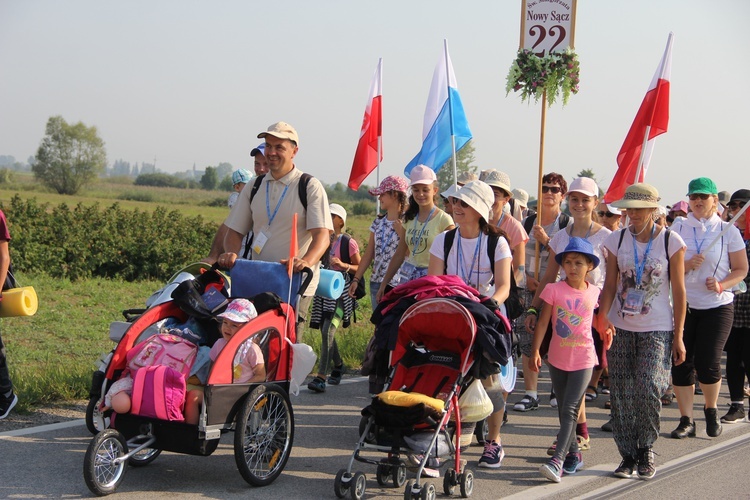 36. PPT - Gupa 22. - dzień II