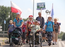 36. PPT - Grupa 14 - dzień III