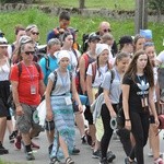 36. PPT - Grupa 22 - dzień V