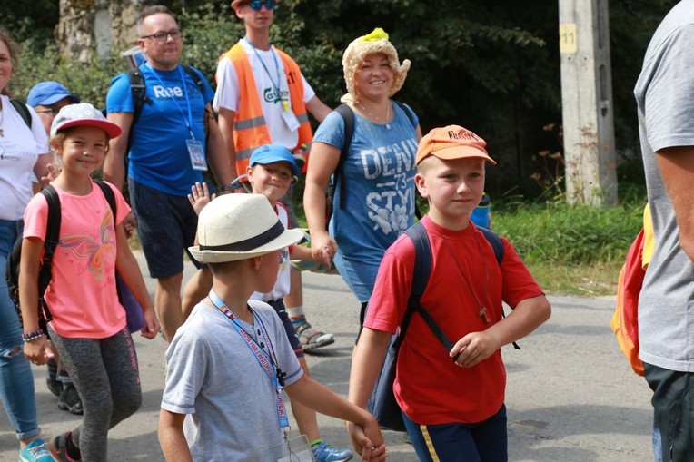 36. PPT - grupa 13 - dzień VII