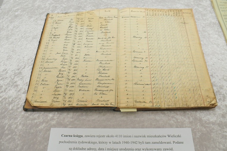 Cenne archiwalia odnalezione w Wieliczce