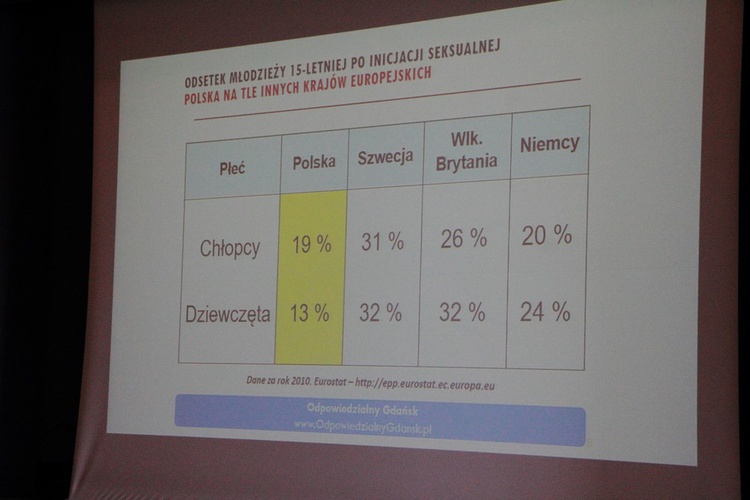 Msza św. i spotkanie katechetów