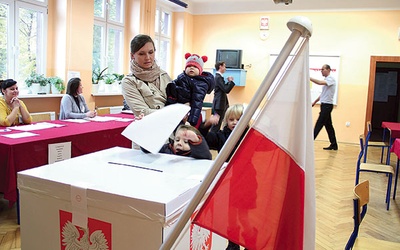 ▼	Głosowanie w lokalu w Rybniku-Niewiadomiu w 2015 r.