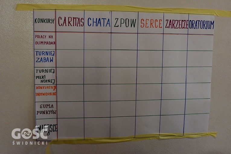 Olimpiada dla dla dzieci i młodzieży z placówek opiekuńczo-wychowawczych i wsparcia dziennego.