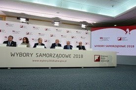 Kiedy dokładne wyniki wyborów samorządowych?