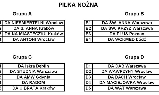 Rekordowe mistrzostwa w hołdzie bohaterom