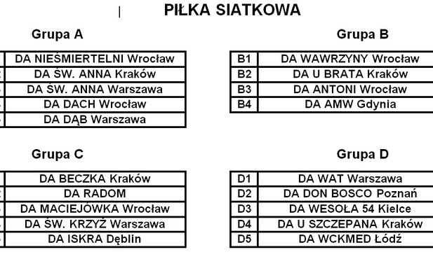 Rekordowe mistrzostwa w hołdzie bohaterom