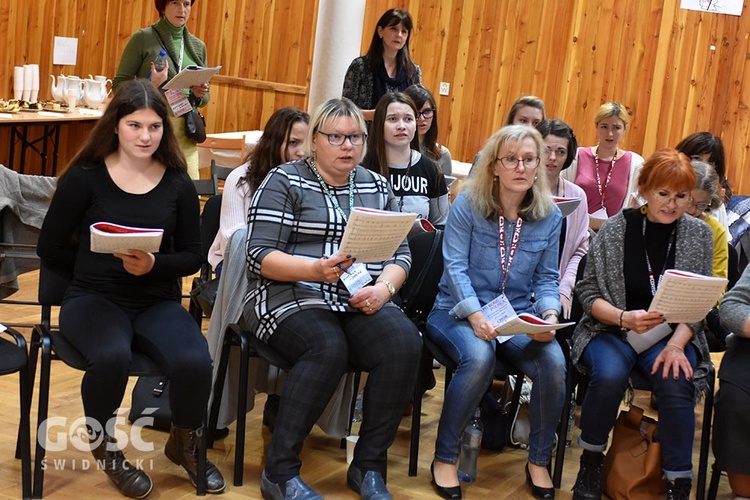 II Bielawskie Warsztaty Liturgiczno-Muzyczne