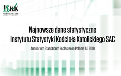 W 2017 r. wzrosła liczba osób chodzących w Polsce do kościoła