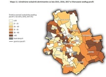 Prezentacja ISKK średnich wyników dominicantes i communicantes z lat 2015, 2016 i 2017 dla Warszawy z podziałem na poszczególne parafie.