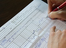 Cierpliwie wymodlony skarb