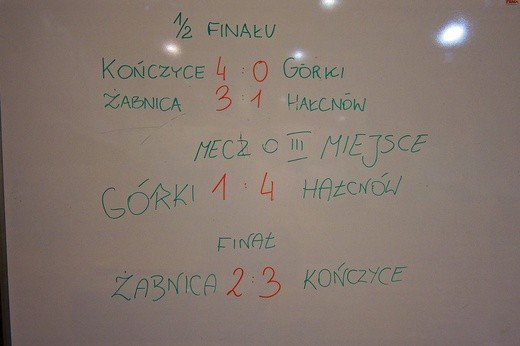 11. Halowe finały Bosko Cup w Bielsku-Białej
