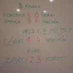 11. Halowe finały Bosko Cup w Bielsku-Białej