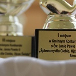 Konkurs o Janie Pawle II w Błoniu