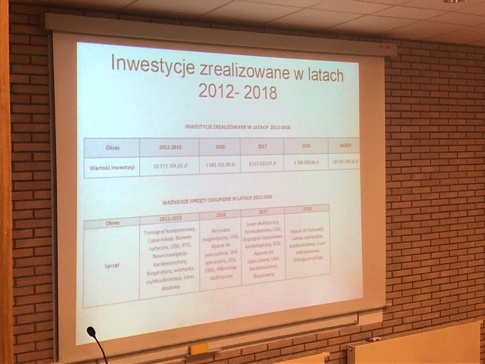 Poświęcenie pracowni hemodynamiki i elektrofizjologii 