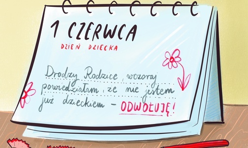 Kto dziś świętuje?