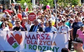 XIV Marsz dla Życia i Rodziny