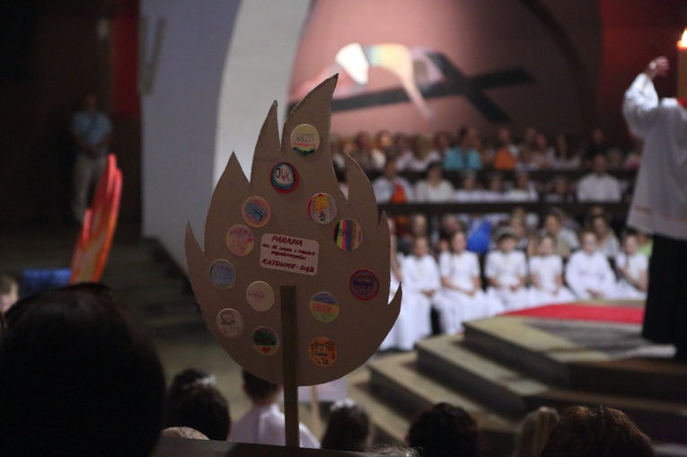 Pielgrzymka dzieci komunijnych do katedry