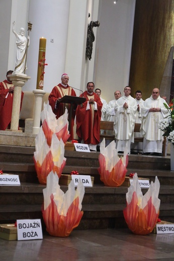 Pielgrzymka dzieci komunijnych do katedry