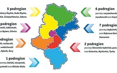 ▼	Województwo śląskie zostało podzielone na 7 podregionów.