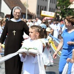 Procesja Bożego Ciała w Miliczu 2019