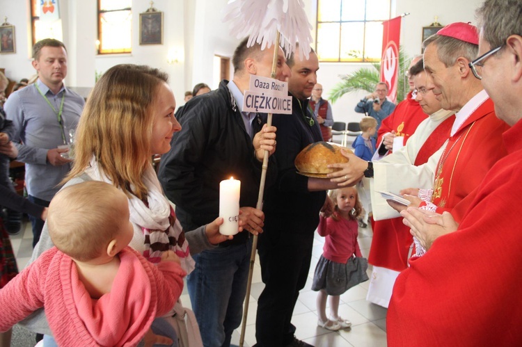 Dzień wspólnoty oaz Ruchu Światło-Życie