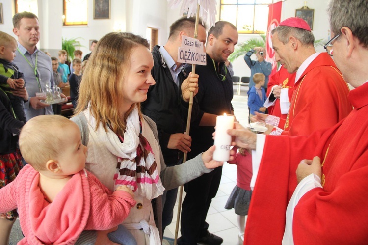 Dzień wspólnoty oaz Ruchu Światło-Życie