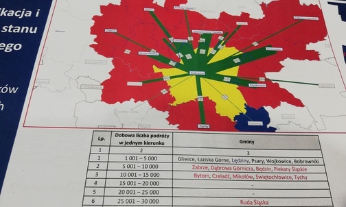 Ekspresowe autobusy wprowadzi GZM. 14 przyspieszonych linii projektuje ZTM