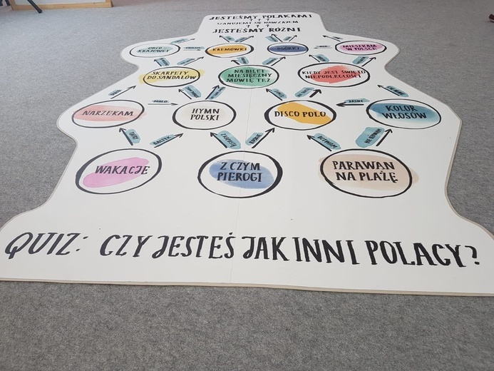 Wystawa "Przytul Polskę" w Katowicach