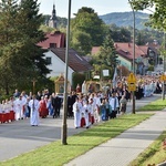 Pielgrzymka do Kaplicy Łaski