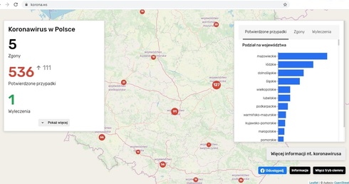 Możesz śledzić aktualną sytuację