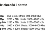 Prezentacja multimedialna o transmitowaniu Mszy św.