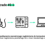 Prezentacja multimedialna o transmitowaniu Mszy św.