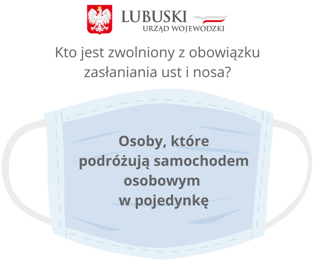 Kto jest zwolniony z obowiązku zasłaniania ust i nosa?