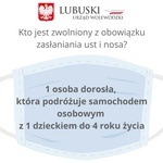 Kto jest zwolniony z obowiązku zasłaniania ust i nosa?