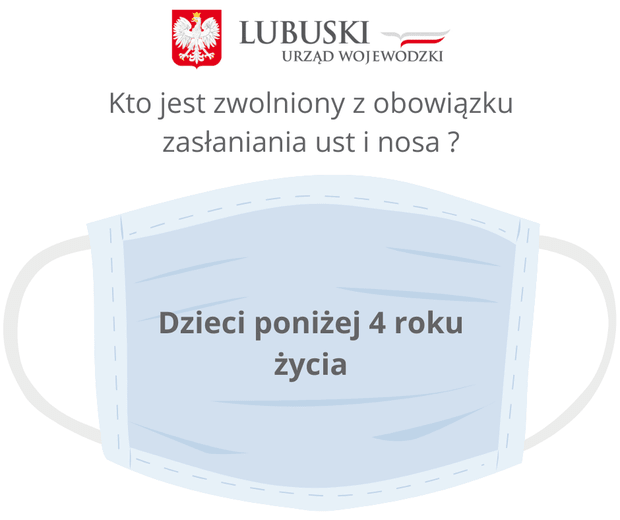 Kto jest zwolniony z obowiązku zasłaniania ust i nosa?