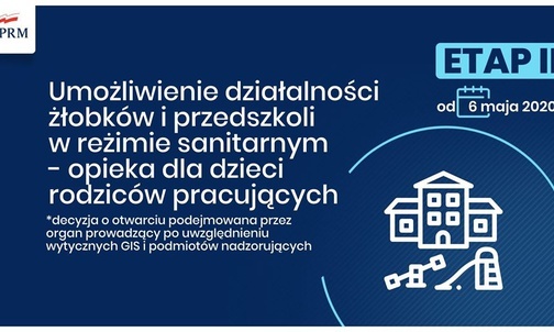 Premier Mateusz Morawiecki: od 6 maja otwarcie żłobków i przedszkoli