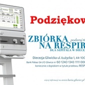 Zbiórka na respirator. Biskup gliwicki dziękuje za solidarność 