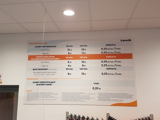 Nowa pływalnia w dzielnicy Brynów 
