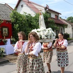 Uroczystość Bożego Ciała w Liszkach 2020