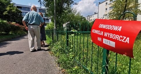 Mazowsze za Dudą, Warszawa za Trzaskowskim