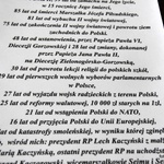 W Żaganiu zamknięto kapsułę czasu