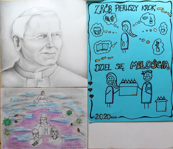 Dzieła Miłości oczyma dzieci i młodzieży